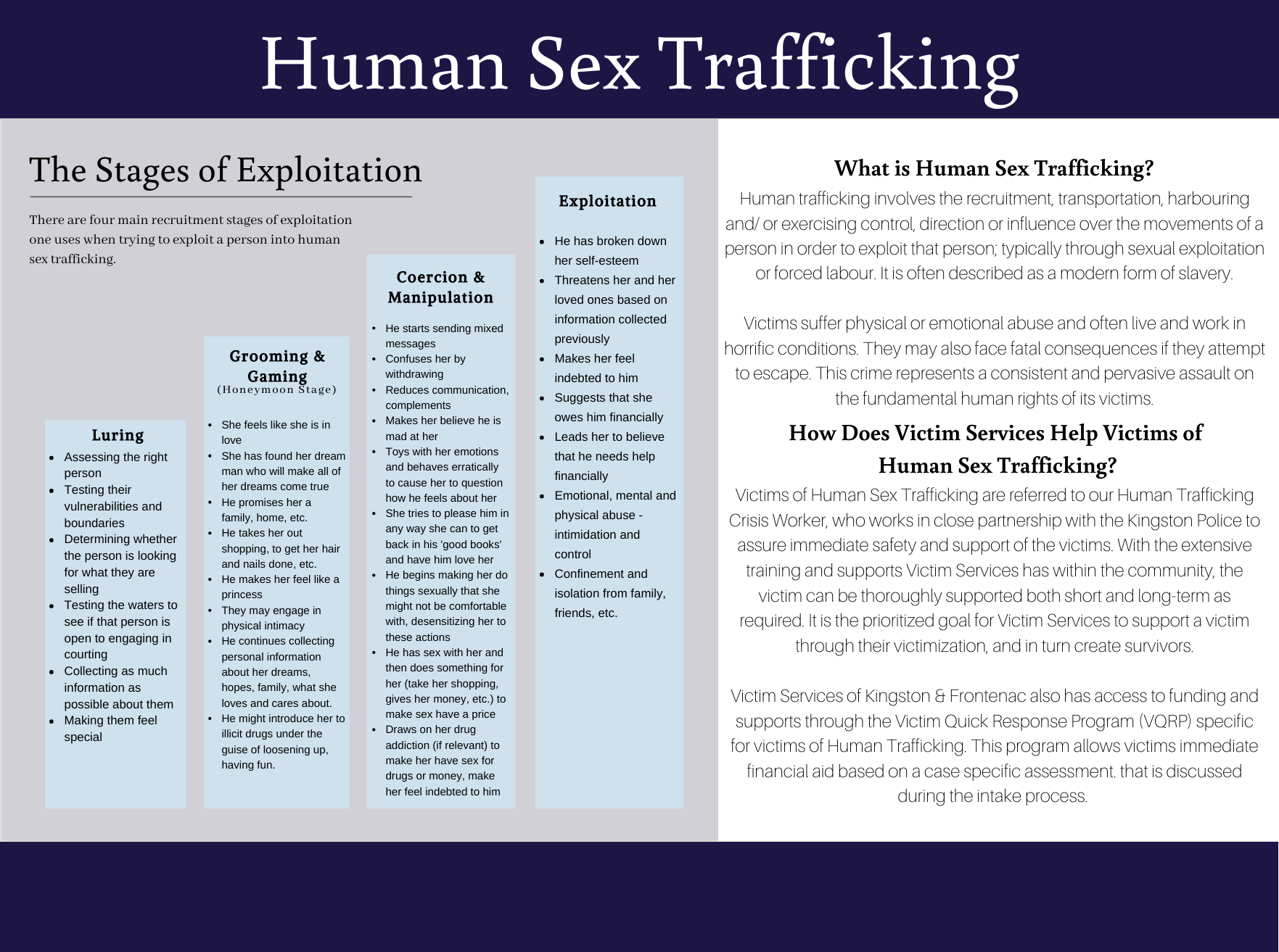 Anti-Human Trafficking | Victim Services of Kingston and Frontenac